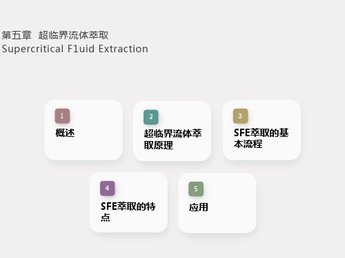 超临界流体萃取技术