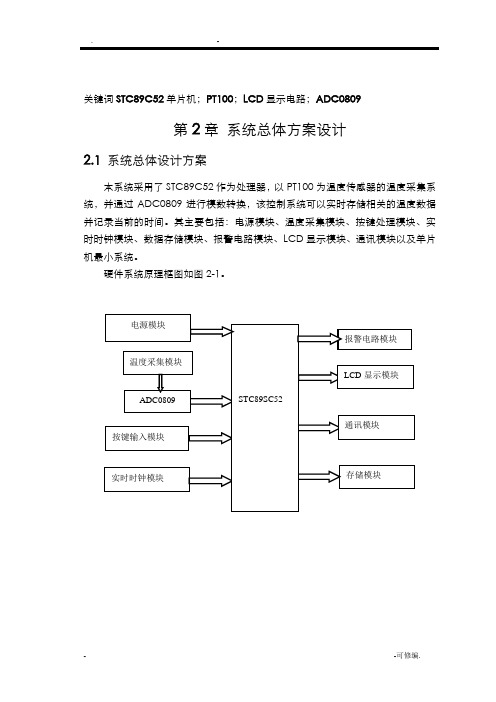 基于单片机的自动恒温控制系统的设计