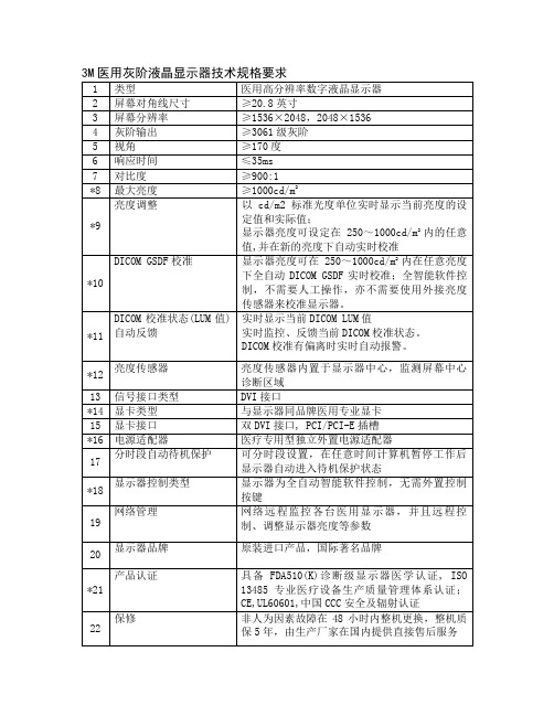 3M医用灰阶液晶显示器技术规格要求