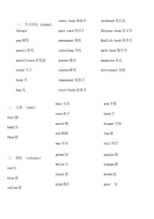 分类英语单词大全精心版