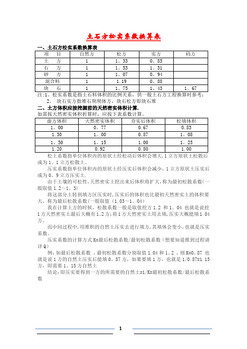 土石方松实系数换算表32292