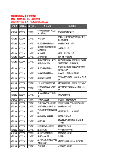 新版湖北省武汉市江岸区汽车用品企业公司商家户名录单联系方式地址大全152家