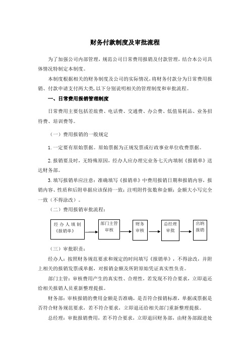 小公司财务付款制度及审批流程