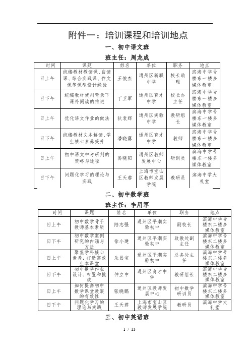 一培训课程和培训地点