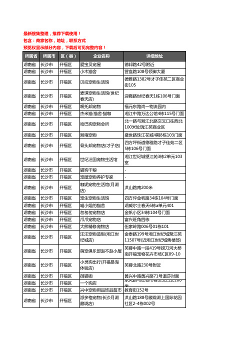 新版湖南省长沙市开福区宠物店企业公司商家户名录单联系方式地址大全85家