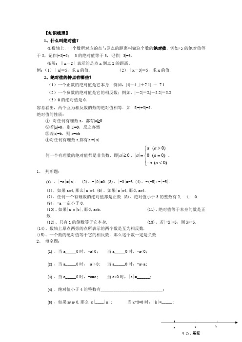 (完整版)初一绝对值专项练习