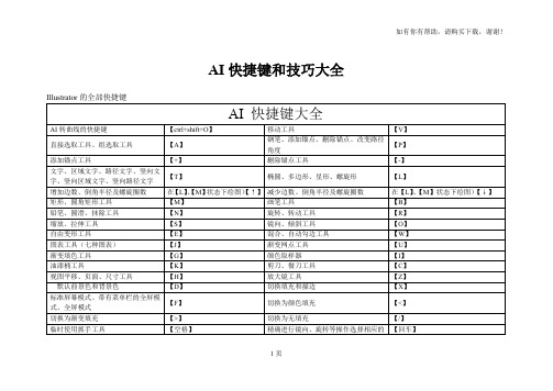 设计师必须知道的AI常用快捷键大全