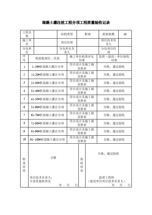 “分项工程质量验收记录”填写说明