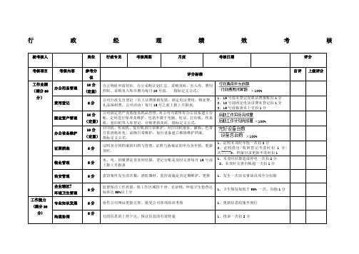 行政专员绩效考核表定性