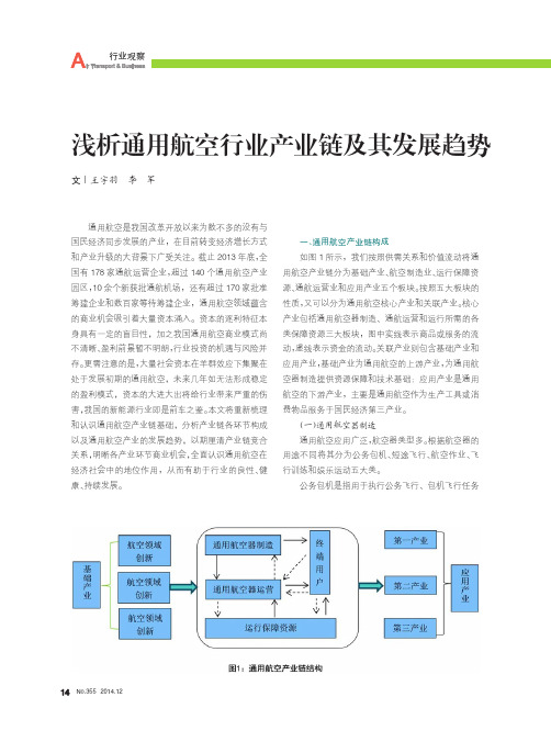 浅析通用航空行业产业链及其发展趋势