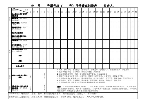 维修厂设备检查表