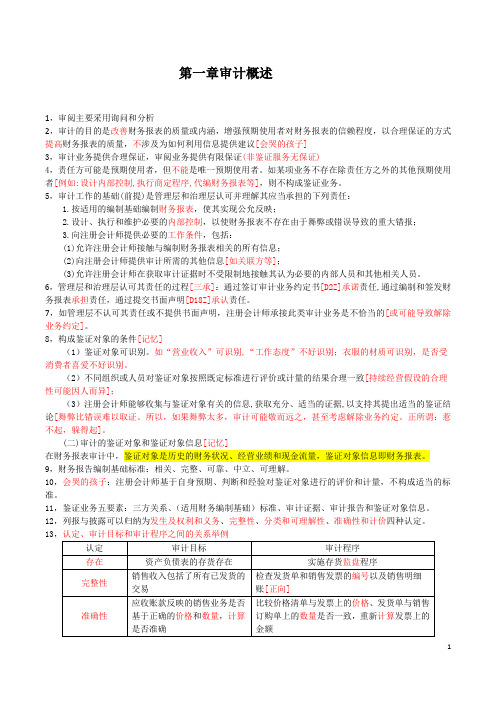 2019CPA审计需要背诵的要点大全