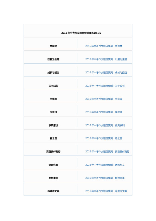 2016年中考作文题目预测及范文汇总