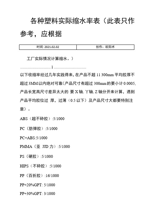 我的各种塑料缩水率参考表