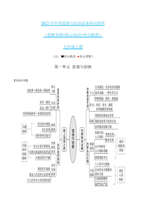 第一单元 富强与创新-中考道德与法治必备知识清单(部编版)