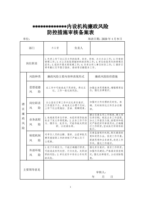 2020年廉政风险防控措施排查备案表