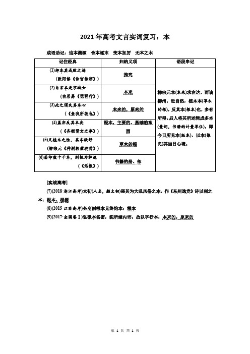 2021年高考文言实词复习：本