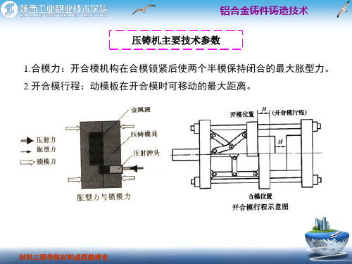 压铸机主要技术参数.ppt