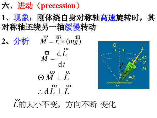 刚体的转动习题课