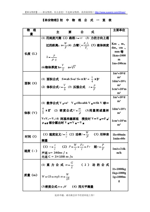 【林安物理】初中物理公式大全