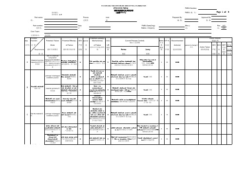 PFMEA潜在失效模式及后果分析