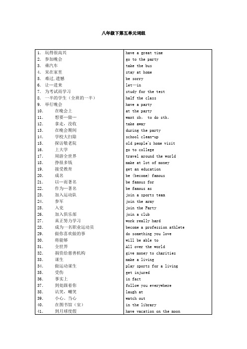 八年级英语下册第五单元词组