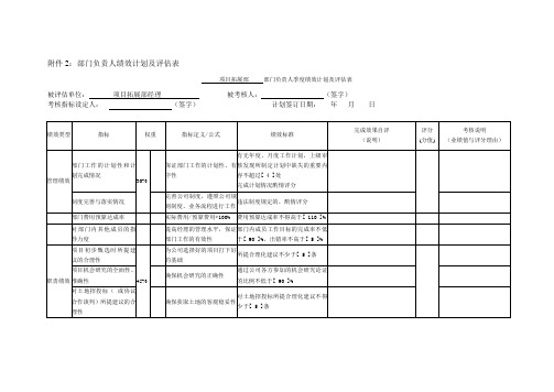 项目拓展经理专员部门负责人绩效计划及评估表