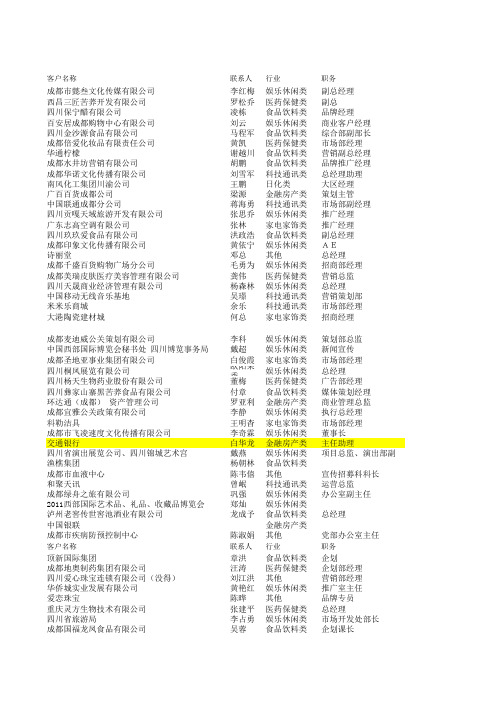 成都广告客户资料