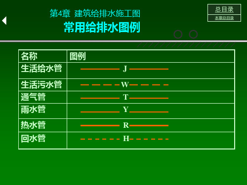 建筑给排水施工图ppt课件