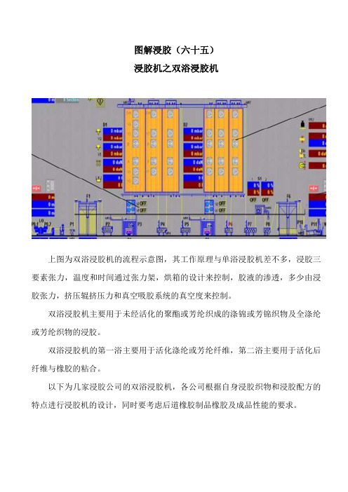 图解浸胶(65)浸胶机之双浴浸胶机