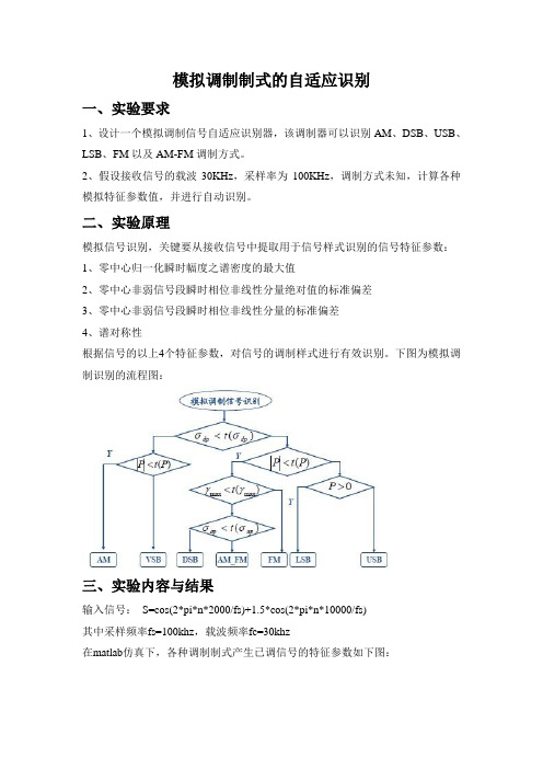 软件无线电的实验报告