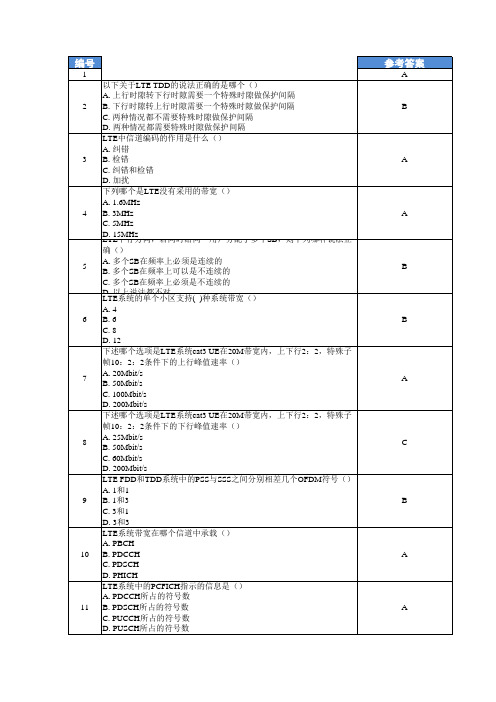 TD-LTE试题大全(包含答案)