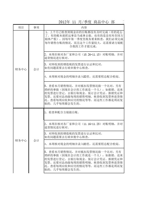 财务部门工作行事历11.24