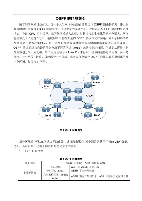 OSPF的区域划分