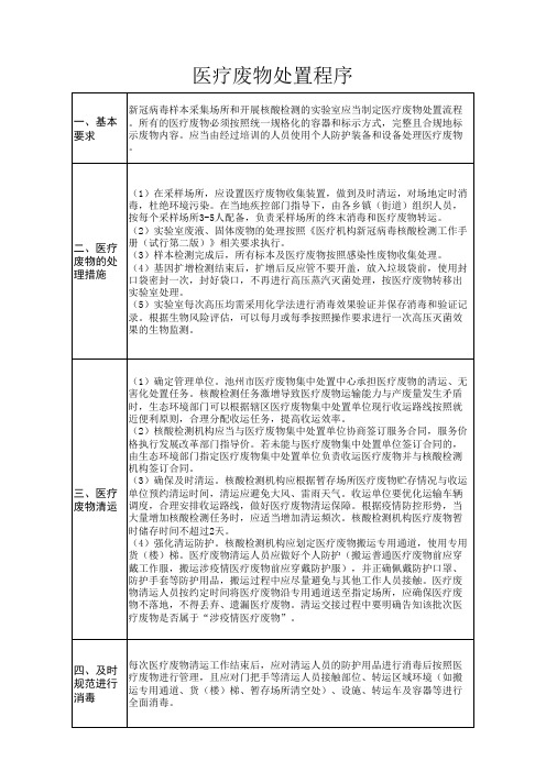 医疗废物处置程序