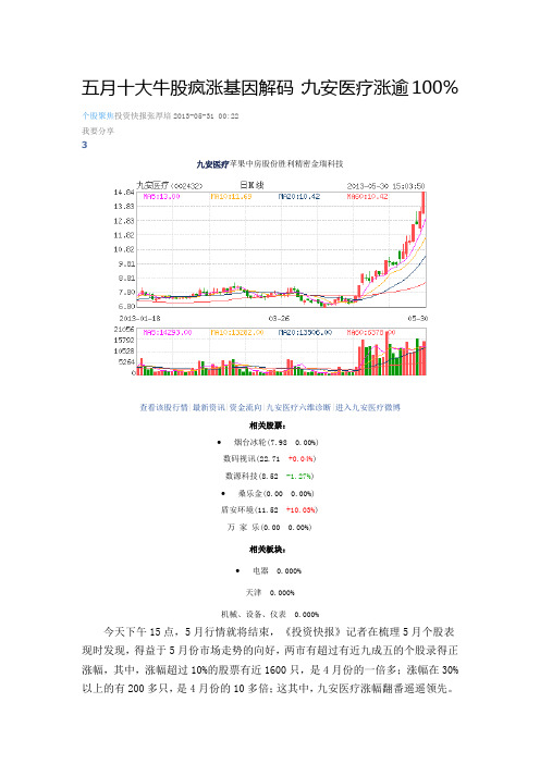 2013五月十大牛股疯涨基因解码0531