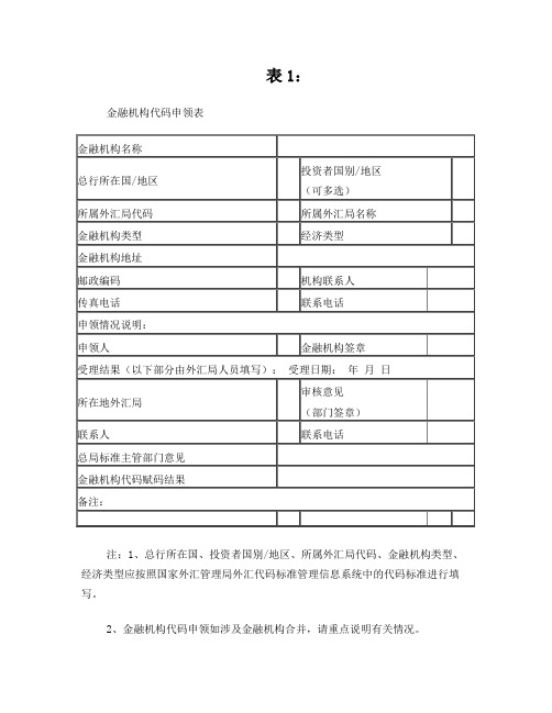 金融机构代码和标识码申领及变更表格汇总-国家外汇管理局