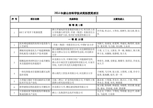 唐山市科学技术奖授奖项目-推荐下载