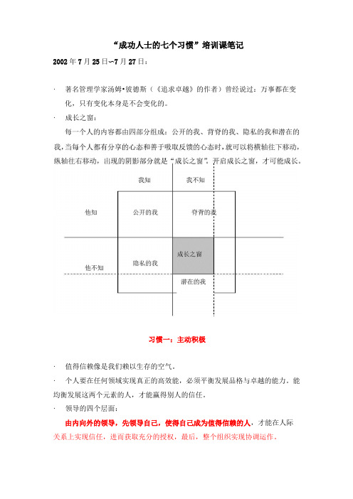 成功人士的七个习惯培训课笔记