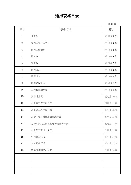 监理报验表格及目录