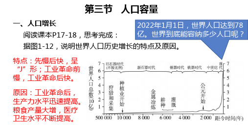 2017新课标湘教版必修2第一章第三节人口容量课件(含课本答案和思维导图)