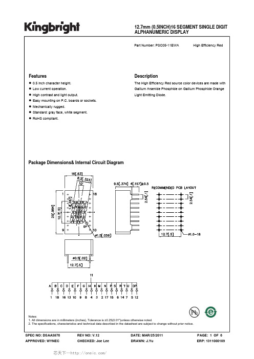 PSC05-11EWA, 规格书,Datasheet 资料