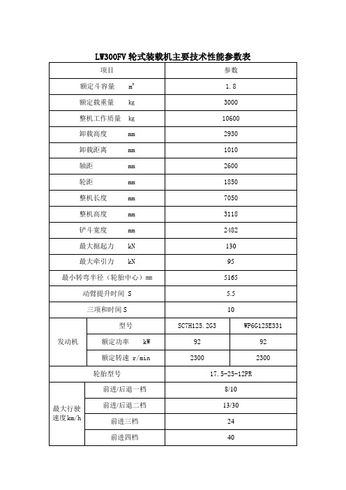 LW300FV 轮式装载机主要技术参数及结构特点