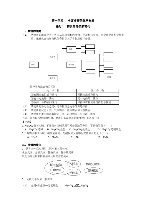 高一化学专题1第一单元丰富多彩的化学物质