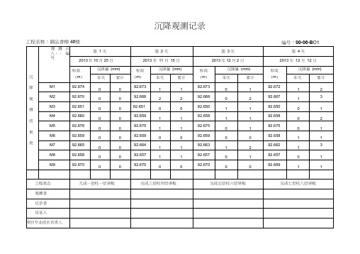 沉降观测记录表格(3)