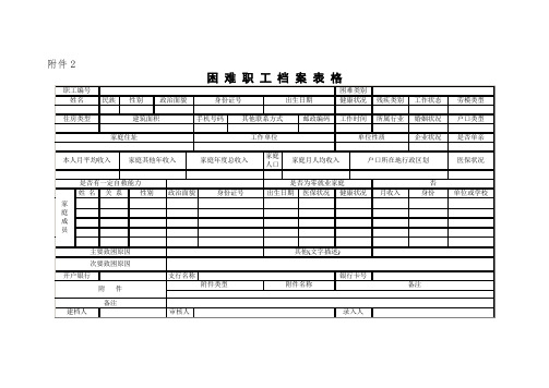 困难职工档案表 (2)