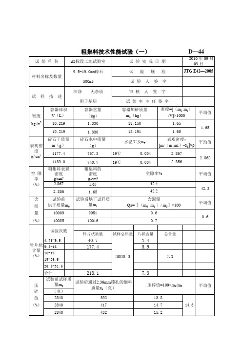 1-2碎石基层(原材料试验程序)