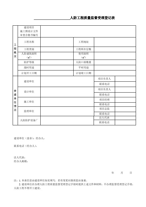 人防工程质量监督受理登记表 (1)