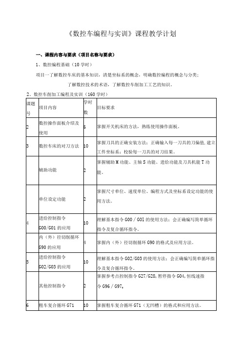 《数控车编程与实训》课程教学计划