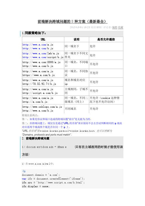 前端解决跨域问题的8种方案(最新最全)